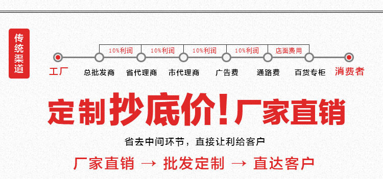 [通用模板_02.jpg]