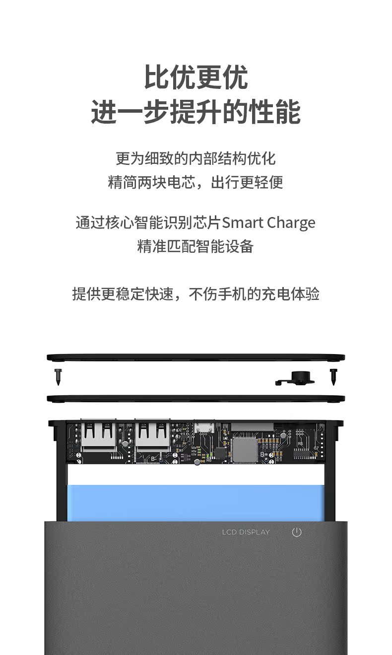 Lê Thủ Solove sạc Po 20000 mA mỏng dung lượng cao điện thoại di động tablet ipad điện phổ quát của Apple kê OPPO Huawei cầm tay chuyên dụng nhanh phí kim loại polymer - Ngân hàng điện thoại di động sạc dự phòng pisen 10000mah