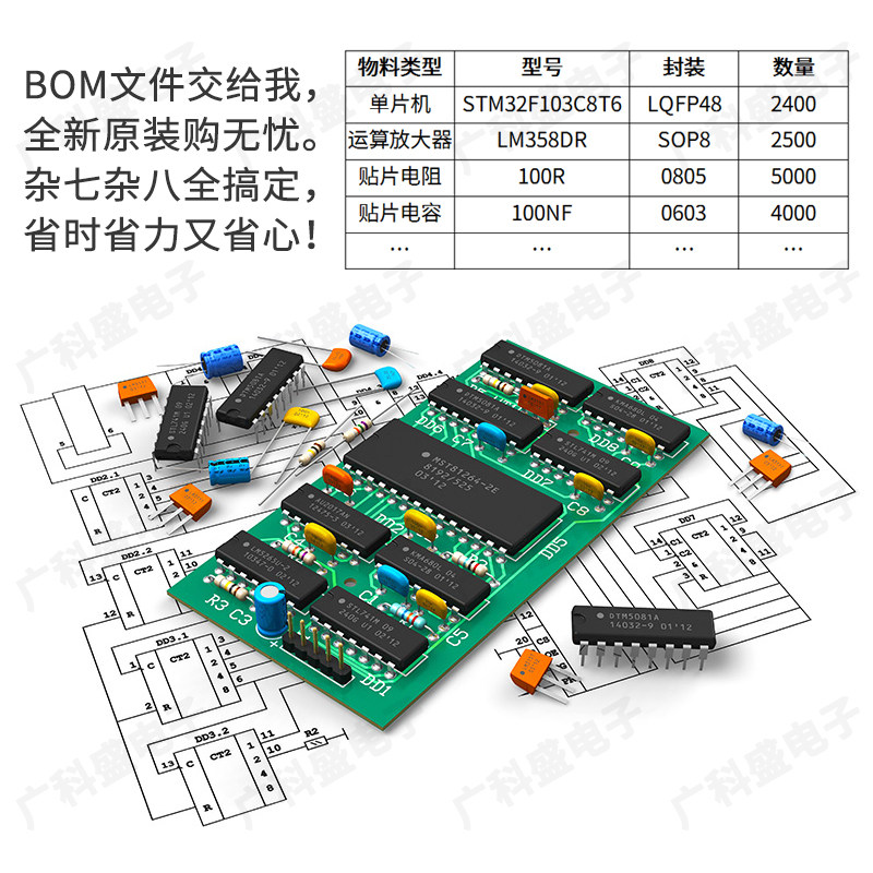 Msop8 SIT3490EEUA与SIT3490EESA实测:MSOP8封装下的RS485驱动能力与共模容限分析_芯片_淘宝数码网