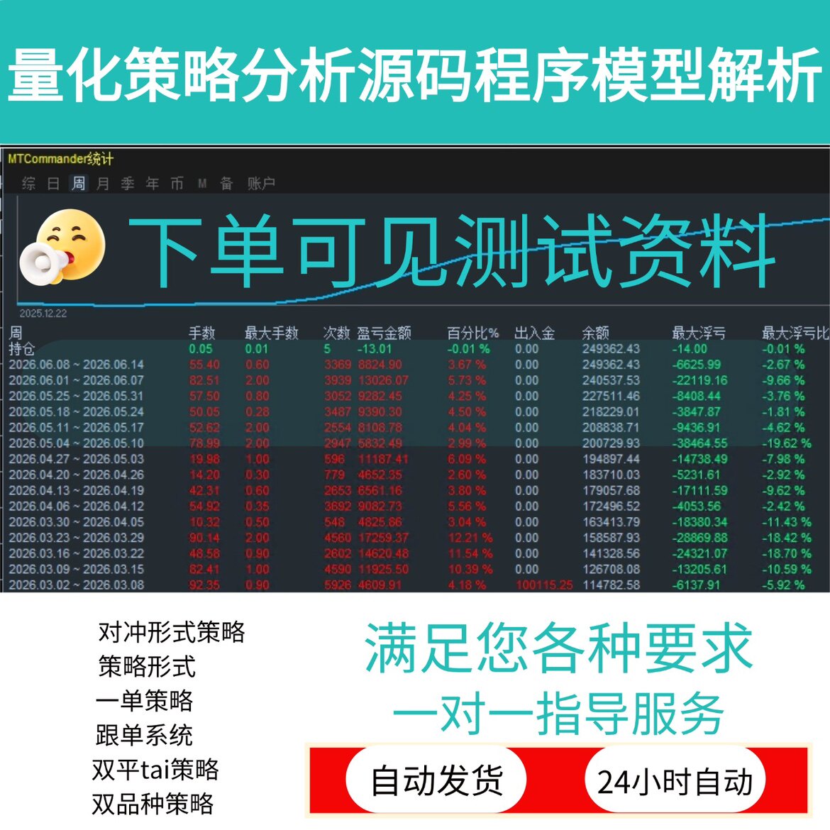 久哥EA量化的LOGO