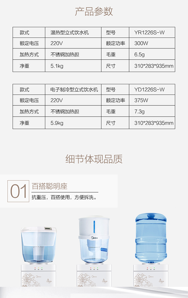 Bình đựng nước ấm Midea / Midea YR1226S-W Trang chủ công suất lớn dọc máy lọc nước kangaroo 7 lõi
