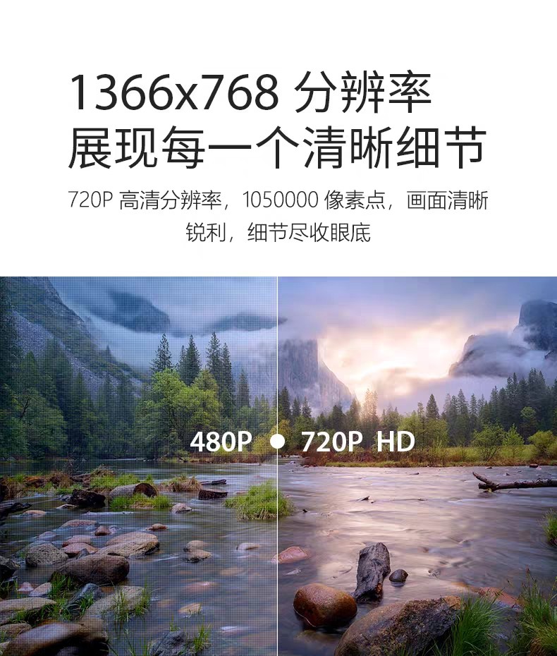 24inch Ips Full Viewing Angle 75Hz High-Definition 20inch Gaming Office Home Monitoring Desktop Computer Lcd Monitor