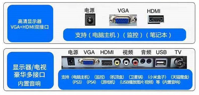 Brand New 24-Inch 27 Desktop Office Computer Monitor, Borderless Monitor, Lcd Screen, Wall-Mountable Display, 2K