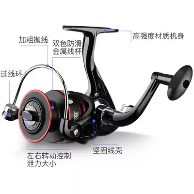 Fishing wheel Reel straight handle Luya sea Rod shore fishing reel 2500s reel long-distance cast Luya special long-range
