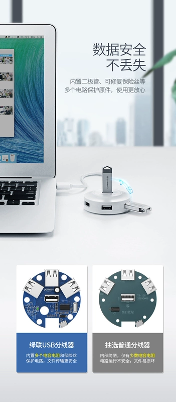 Bộ kết nối bộ chia USB kết nối màu xanh lá cây đa giao diện loại c c máy tính xách tay phổ quát của Apple - USB Aaccessories