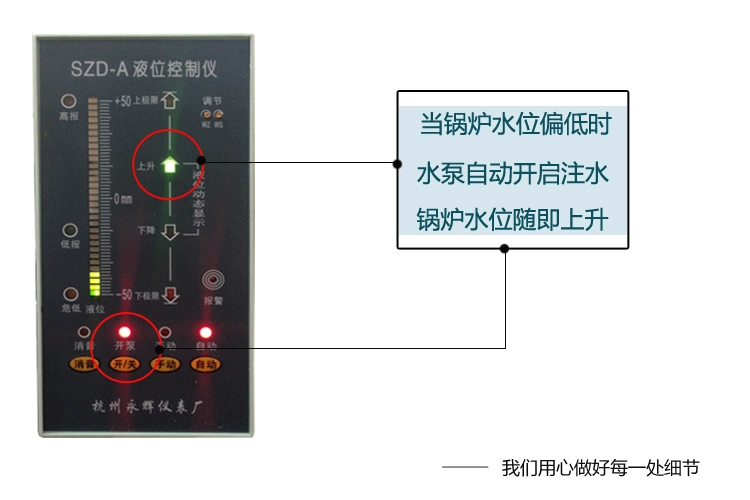 SZD-A SZD-AG SZD-AH Nồi hơi điều khiển mực nước tự động điều chỉnh mức chất lỏng 4-20mA Yonghui
