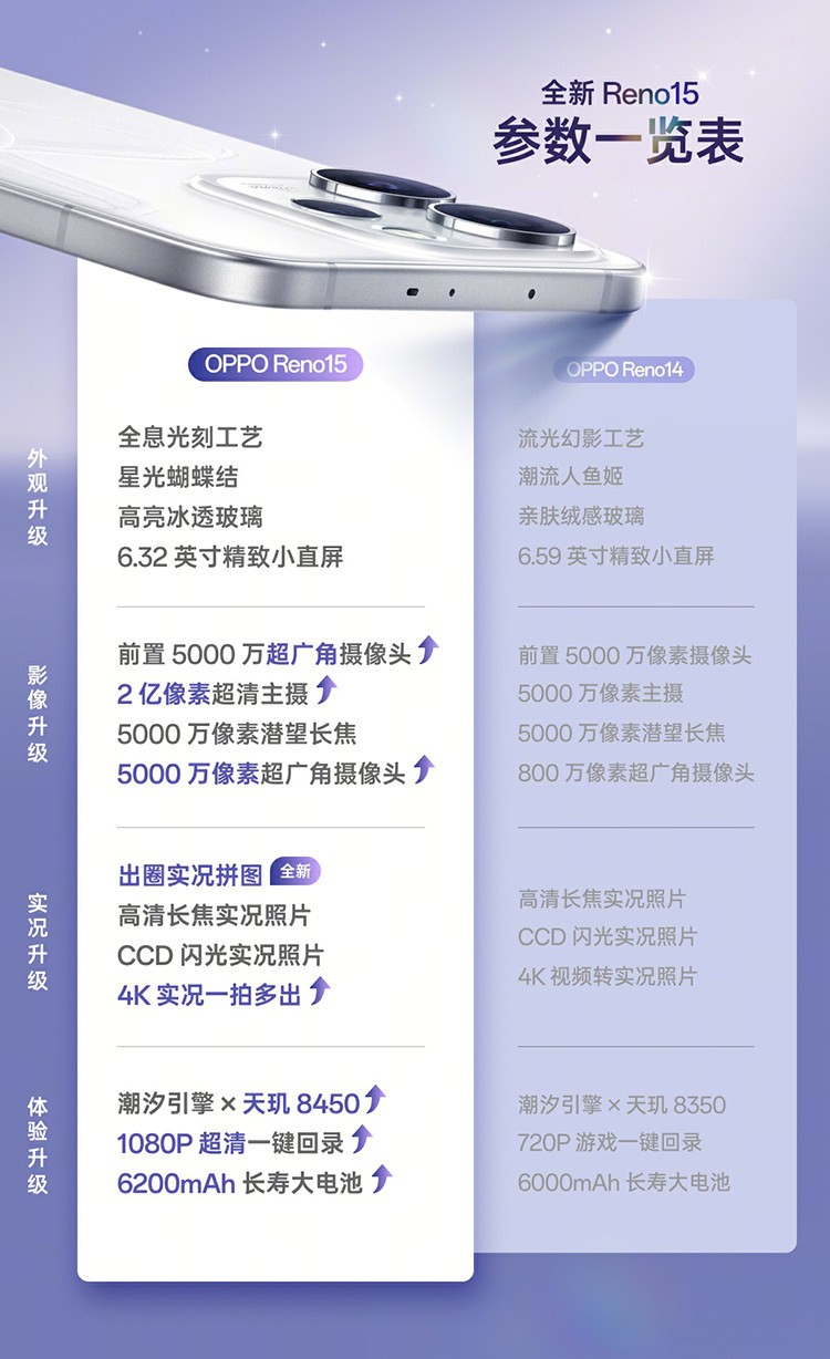 O1CN01fPYezF2L4GO0hrGzG_!!901409638.jpg