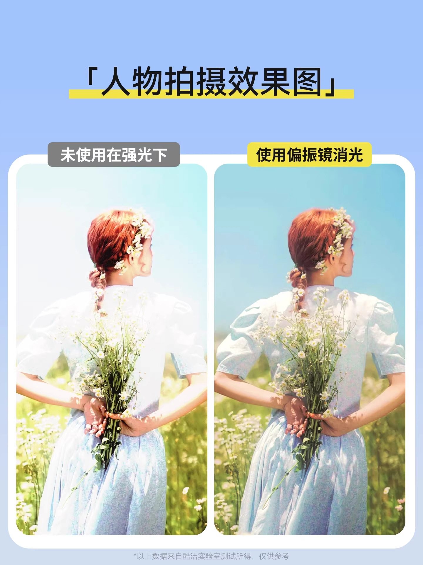 [Schott Glass] 2025 New Model Phone-Specific Cpl Polarizing Lens, High-Definition Coating, Polarized Water Surface Anti-Reflection Filter, External Rear Camera Photography Tool, Compatible with Apple, Huawei, Xiaomi