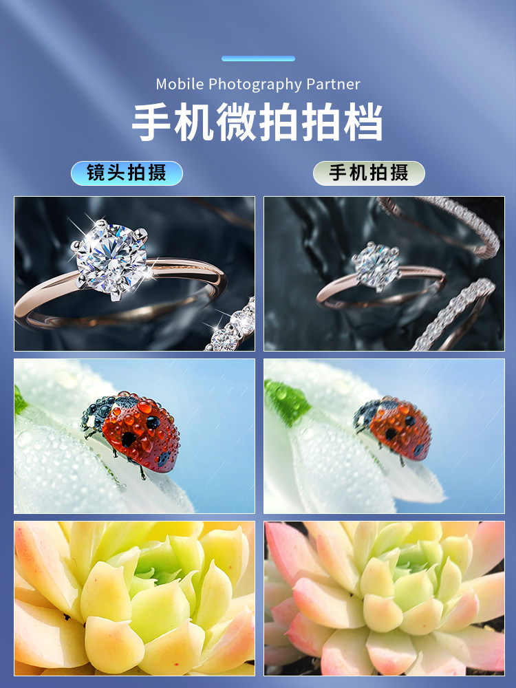 Mobile Phone Macro Lens Universal High-Definition Shooting Suitable for Apple 13 Huawei 4 External Camera Accessory for Eyebrow Tattoo, Eyelashes, Succulents, Nail Art, Insects, Jewelry Professional Cpl Polarizing Filter External Camera