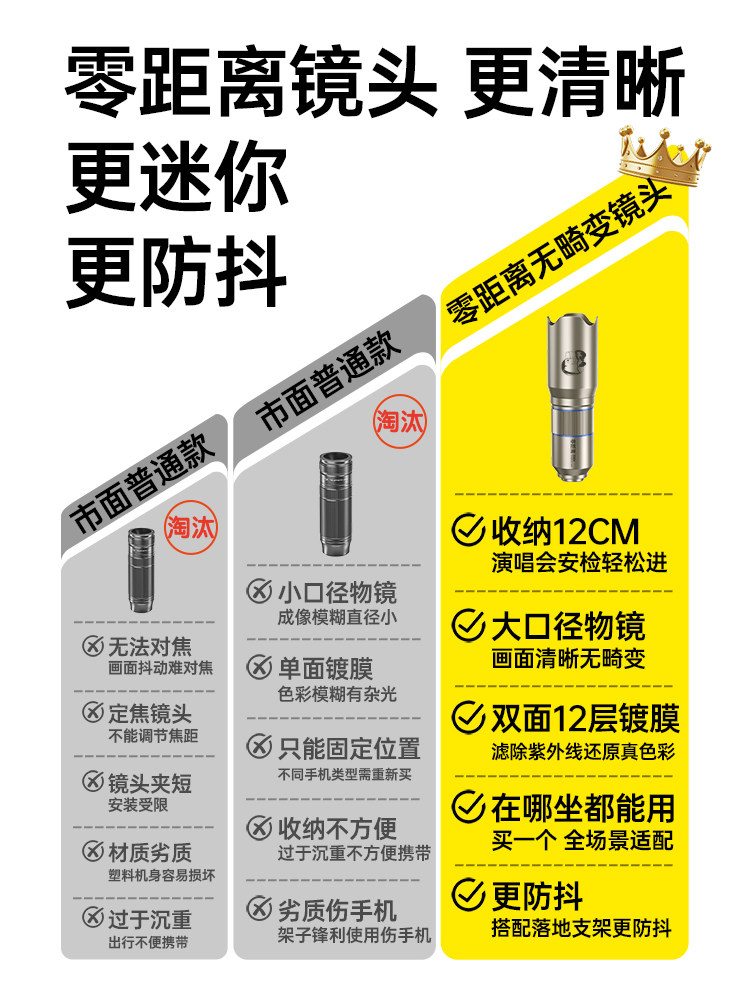 [Essential Mini Concert Gadget]Xiaoxin Phone Telephoto Lens Telescope for Concerts, High Magnification for Apple 15 Pro Photography, Portable Anti-Shake External Camera for 14