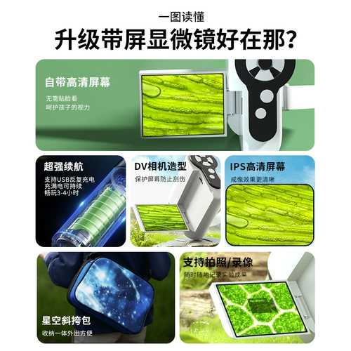 Маленький микроскоп, развивать научный интерес детей!