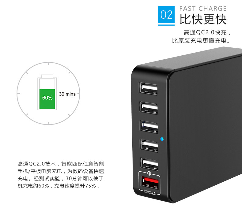 chargeur SEENDA - Ref 1300234 Image 8