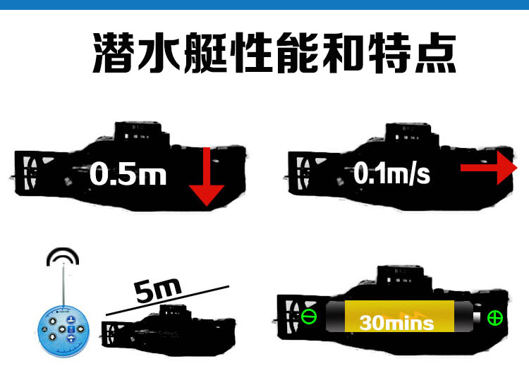 Sáng tạo-channel tàu ngầm không dây điều khiển từ xa tàu ngầm mô phỏng sạc chơi nước đồ chơi mô hình aquarium pin lithium