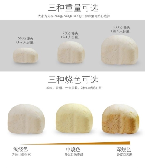 ROTA / Run Tang RTBR-8012 máy bánh mì gia dụng tự động máy làm bánh mì thông minh và mì sữa chua may nuong banh