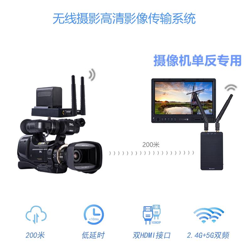 Reputation Tour T1 HD SLR camera HDMI audio and video wireless image transmission Effective transmission distance of 200 meters