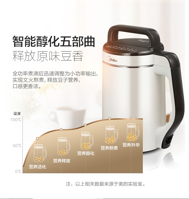 máy làm sữa hạt elmich Midea / beauty DJ12B-Easy201 máy làm sữa đậu nành tự động đa chức năng lọc không có bộ lọc máy làm sữa hạt caso