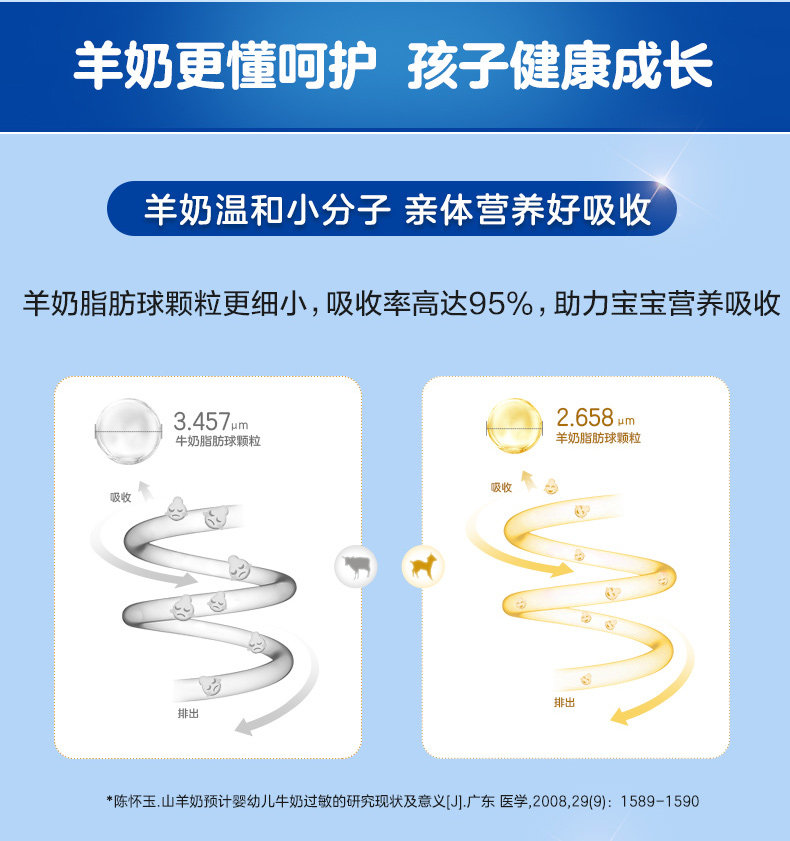乘风破浪的姐姐推荐 荷兰进口 Kabrita 佳贝艾特 睛滢 羊奶粉 4段 150g 图7