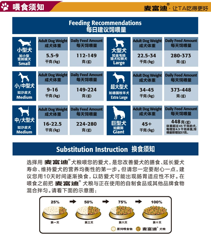 Thực phẩm cho chó Mai Fudi Thịt bò Sữa Canxi cho chó trưởng thành Thức ăn 10kg lông vàng VIP Teddy, v.v. - Chó Staples thức ăn cho cún