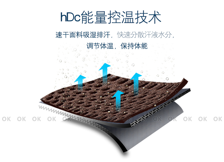 Bóng rổ chống va chạm thể thao tổ ong miếng đệm đầu gối chạy cưỡi dài nam bảo vệ thiết bị bảo vệ đầu gối thiết bị hỗ trợ thở - Dụng cụ thể thao găng tay tập gym adidas