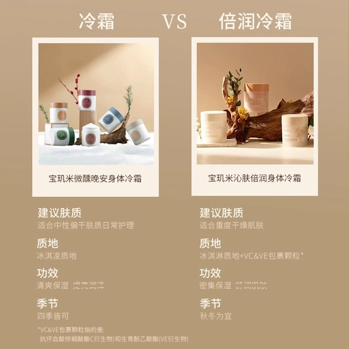 Увлажняющие духи для всего тела со стойким ароматом, увлажняющий освежающий демисезонный крем для тела, долговременный эффект