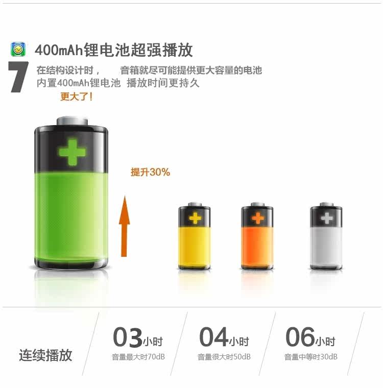 Haut-parleurs portables - Ref 2270974 Image 11