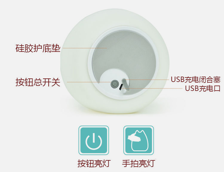 Lampe USB - Ref 381062 Image 24