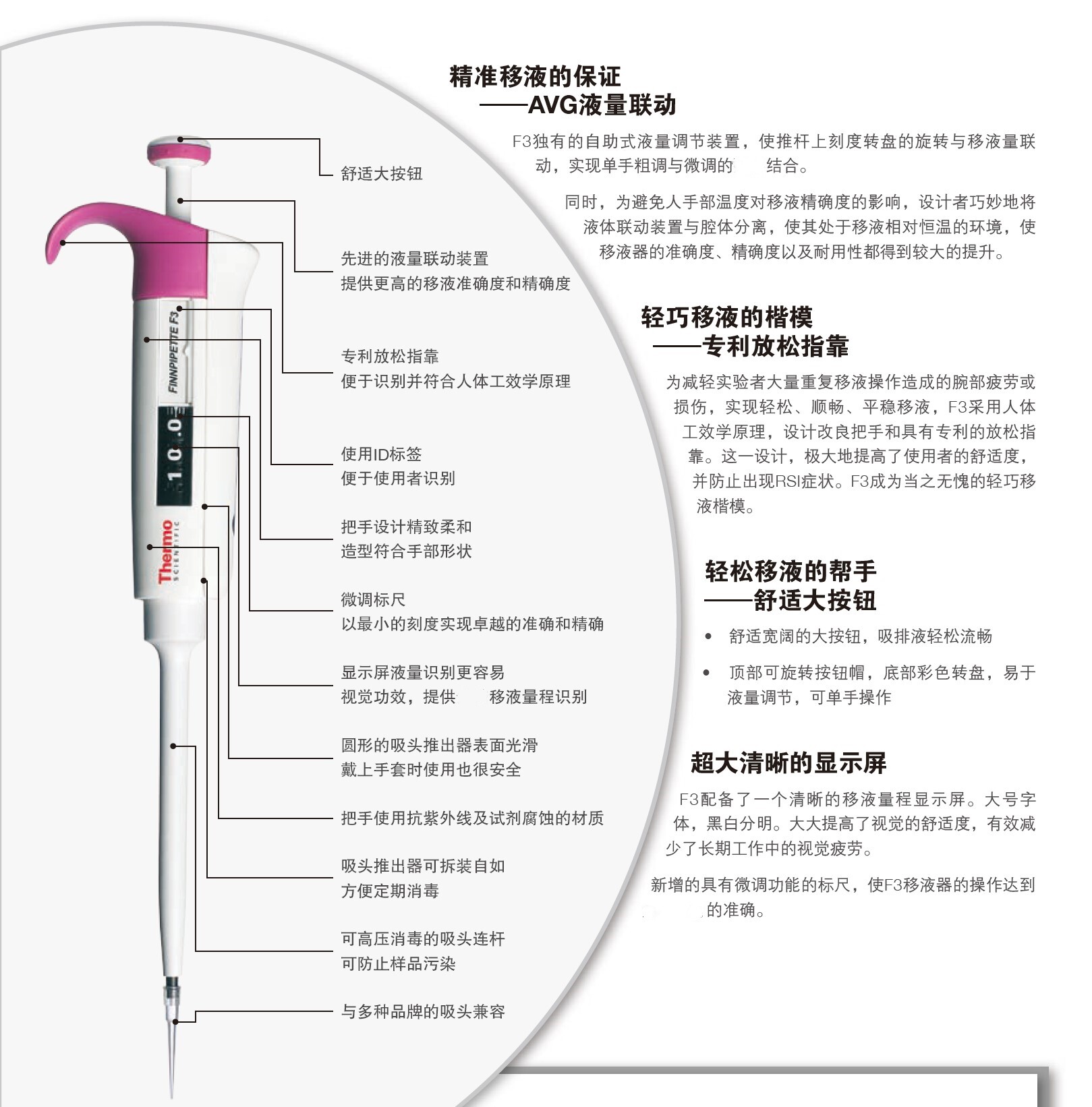 Thermo赛默飞 单道移液器  F3单道可调移液枪  原芬兰雷勃