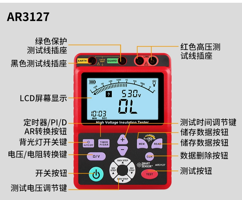 Xima megohmmeter 500V điện áp cao megohmmeter 1000V thợ điện điện trở cao mét 2500V điện trở cách điện bút thử điện