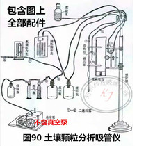 Straw method soil particle analysis analyzer analysis straw device professional environmental detection soil analyzer