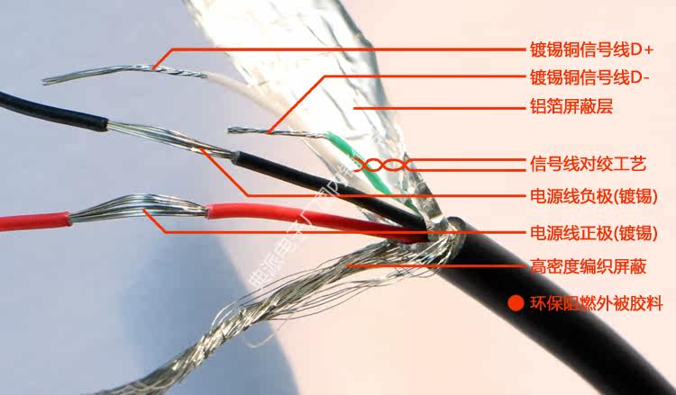 Prolongateur USB - Ref 433943 Image 8