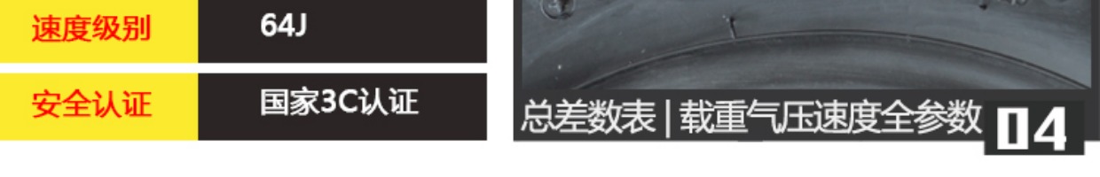Lốp xe hút chân không Zhengxin 400-10 4.50-10 lốp xe điện bốn bánh xe máy hút bụi 6 cấp - Lốp xe máy lốp xe máy loại nào tốt
