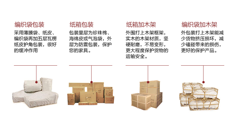 包装图示 790 公用.jpg