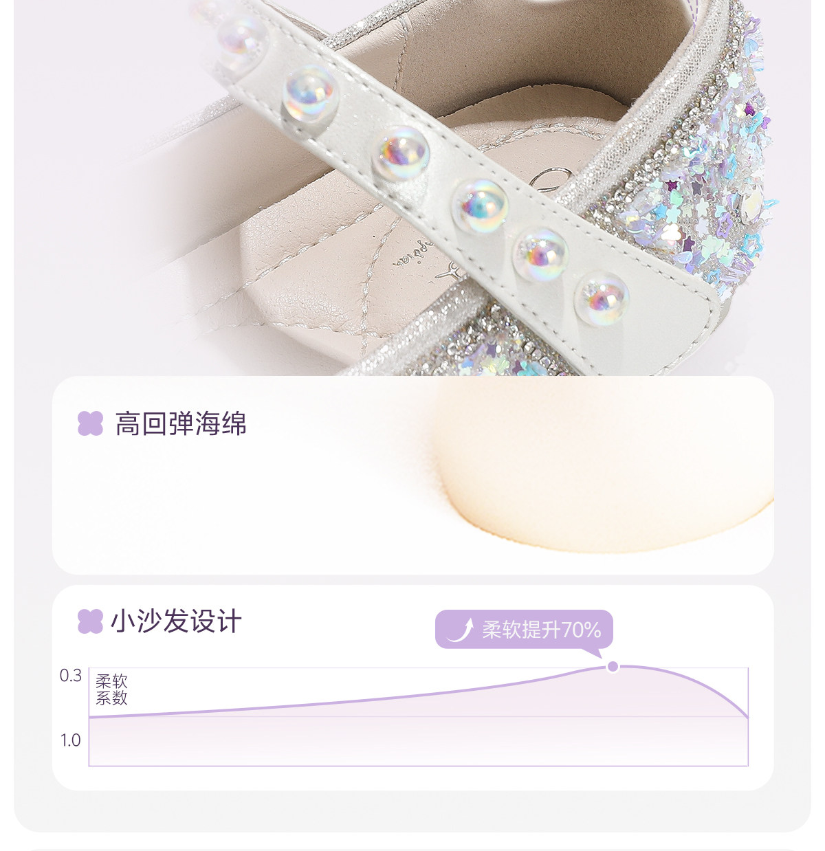 女童水晶公主鞋2026新款皮鞋儿童水晶鞋软底女宝宝鞋子亮晶晶夏秋 — 15