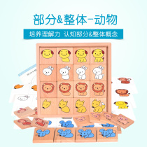 Goldson (partially integral-animal) 3-6-year-old understanding force sorting force full brain teaching aids