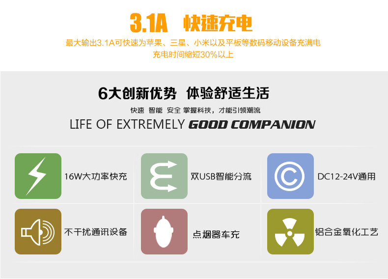 chargeur HOCO 3.1A, 3A - Ref 1301132 Image 8