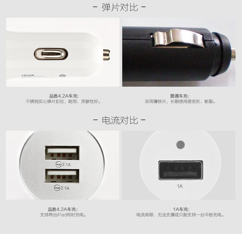 chargeur PISEN 1A - Ref 1301164 Image 38