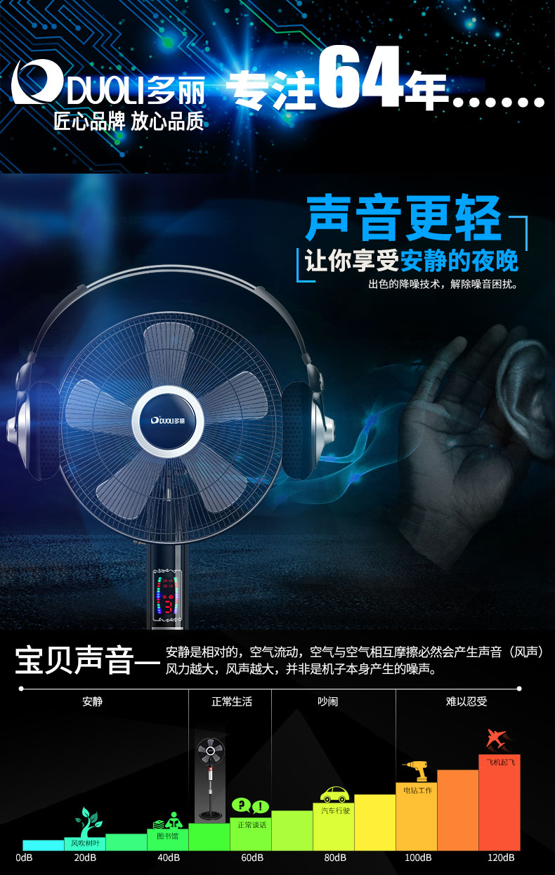 quạt hút bụi công nghiệp Quạt điện Dolly F19 màu màn hình điều khiển từ xa quạt sàn nhà lắc đầu Wuye đồng nguyên chất cấp động cơ hiệu quả năng lượng - Quạt điện quat media