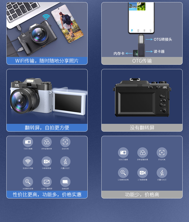 Камера Product Photography R13 черный стандарт
