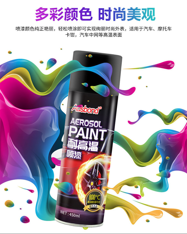 Osborn 800 degree high temperature paint motorcycle exhaust pipe high temperature resistant color change hand spray caliper heat resistant high temperature paint