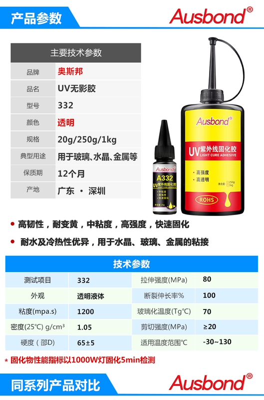 Kính cực tím keo đặc biệt hộ gia đình thanh nhỏ mạnh mẽ nhanh chóng làm khô kết cấu keo trong suốt chống thấm nước UV bóng keo keo dán đá keo dán tôn