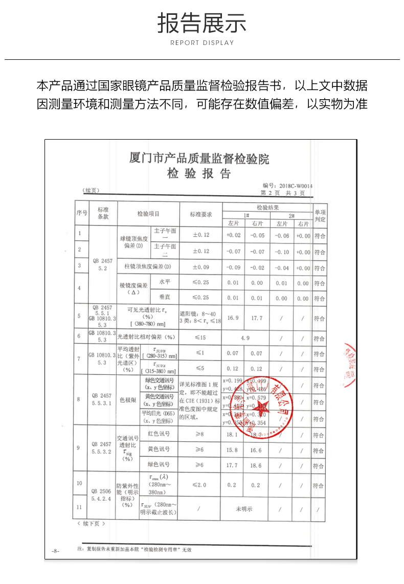派丽蒙 男士太阳镜 偏光墨镜夹片 图20