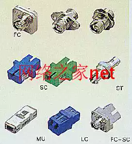 Hannin optical fiber coupler ST SC FC LC flange fiber adapter