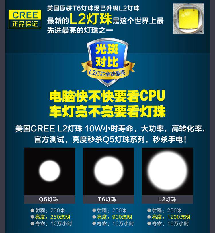 Lumière vélo - phare - Ref 2397803 Image 26