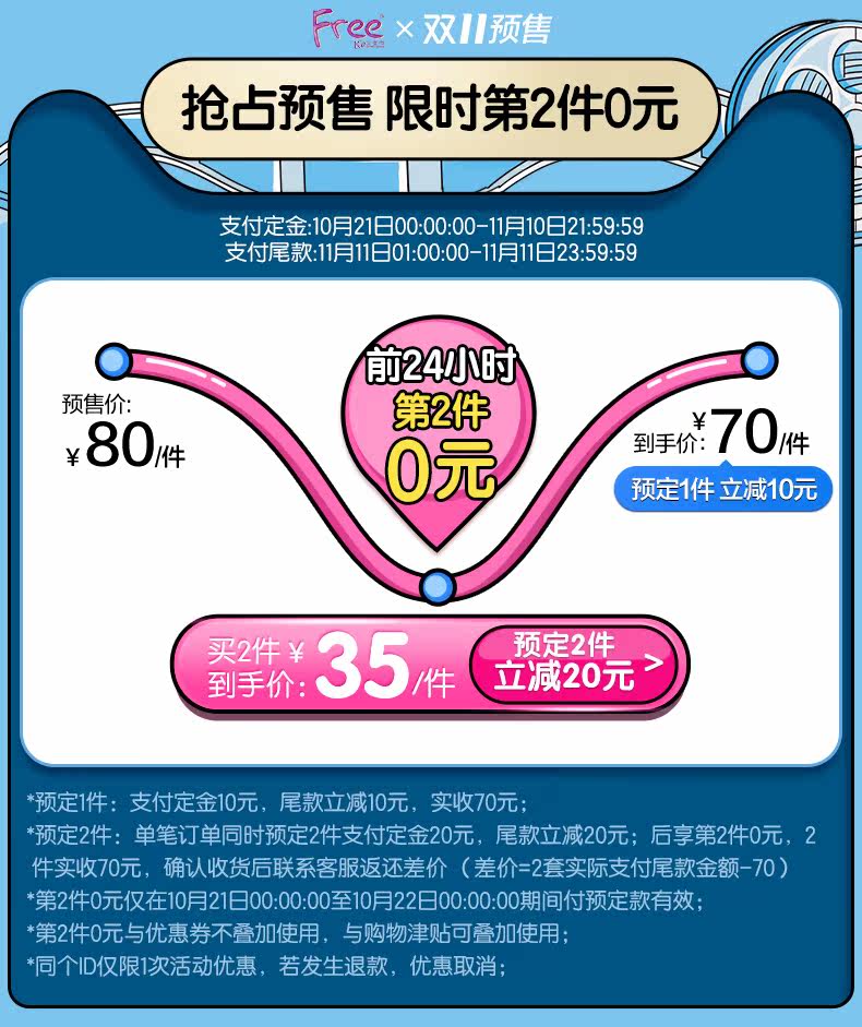 Free 超薄棉柔卫生巾 日夜组合10包/84片 图1