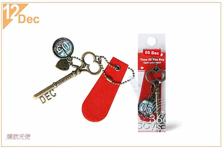 Connecteur pour téléphone portable - Ref 320771 Image 20