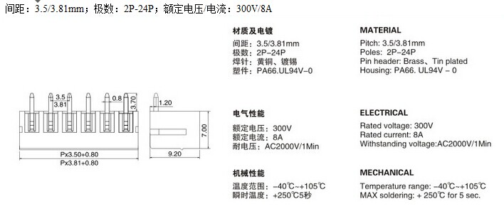 ʽPCB߶KF 2EDGA-3.81-3P  ͭ