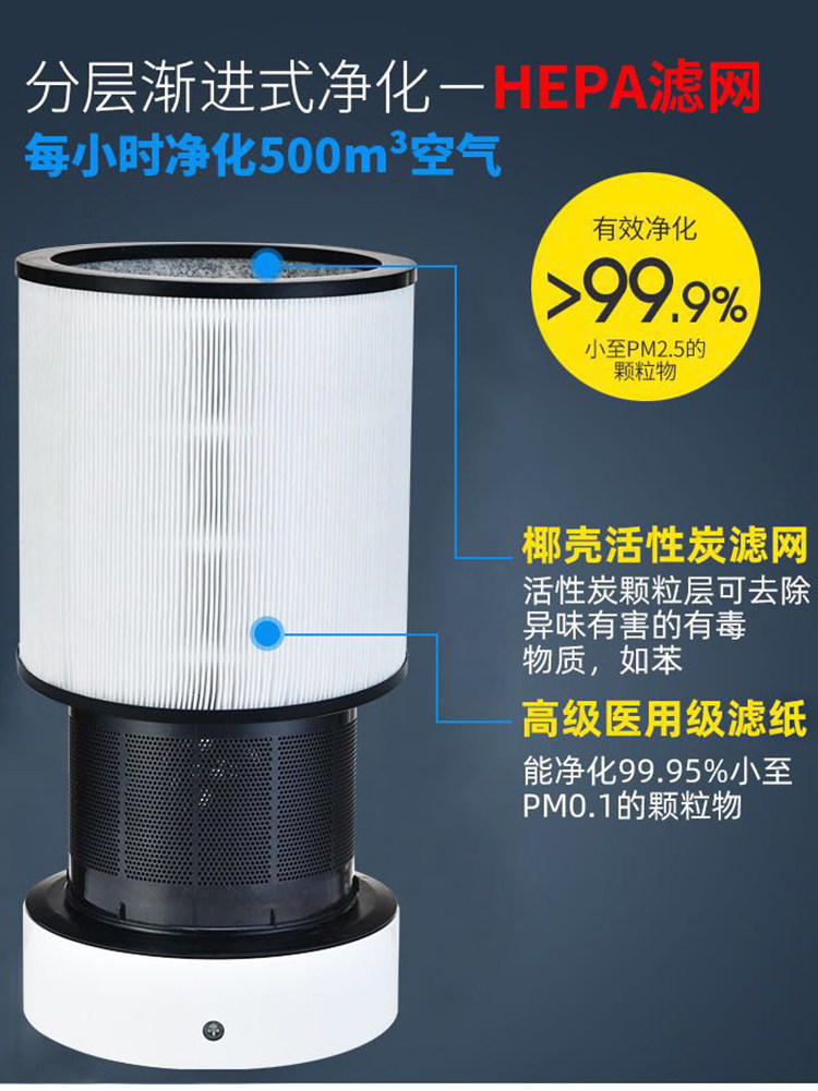 листья вентилятора 无叶风扇家用超静音无扇叶台立式塔扇宿舍电风扇落地扇遥控循环扇 OTHER