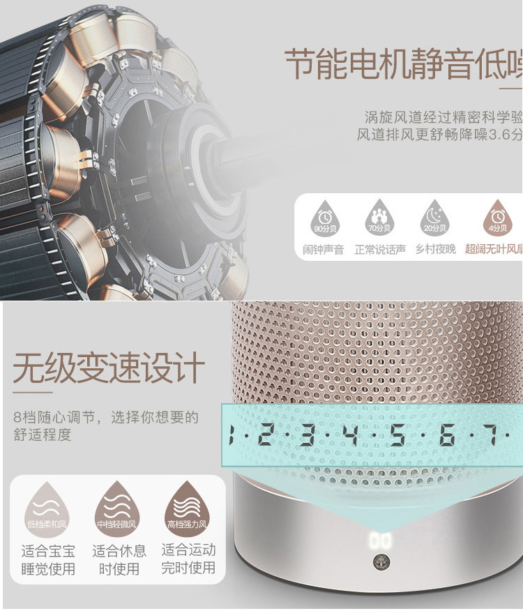 листья вентилятора 无叶风扇家用超静音无扇叶台立式塔扇宿舍电风扇落地扇遥控循环扇 OTHER