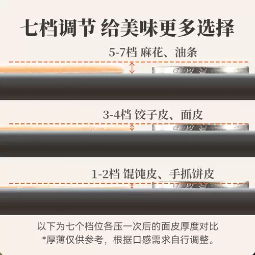 Обобренная лапша