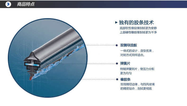 Bosch/博世无骨雨刮器 速腾迈腾途观高尔夫6途安CC 雨刷胶条 正品